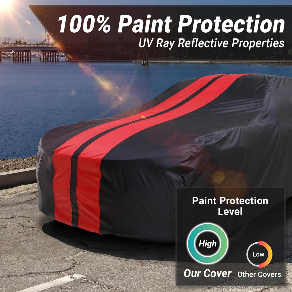 iCarCover Custom Car Cover for Buick Riviera (1979-1985) Waterproof All-Weather Rain Snow UV Sun Protector Full Exterior Indoor Outdoor Car Cover (Stripe - Black/Red)