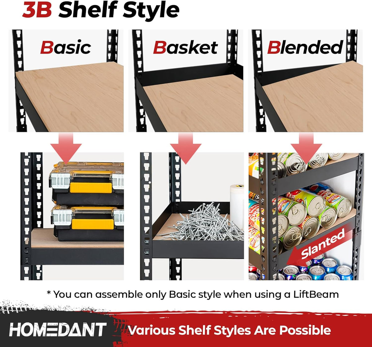 HOMEDANT 5 Tier Laminated Boltless Heavy Duty Garage Storage Adjustable Wide Size Metal Shelving Unit Utility Rack Shelves Organization Multipurpose Shelf Shed Warehouse 47.7"W x 24.1"D x 71.3"H 3Pack
