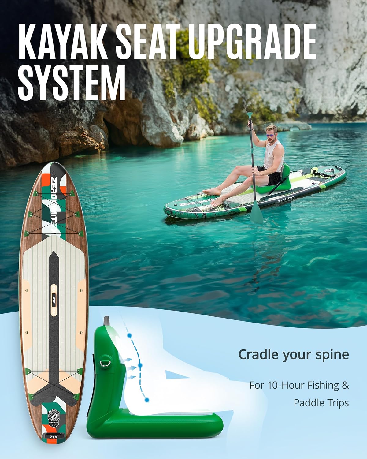 ZLX Inflatable Stand Up Paddle Board, 10'6" SUP Non-Slip Stable Deck Pad, Unique Center Fin, Premium Accessories, Portable Paddleboard for Adults, Beginners, All Skill Levels