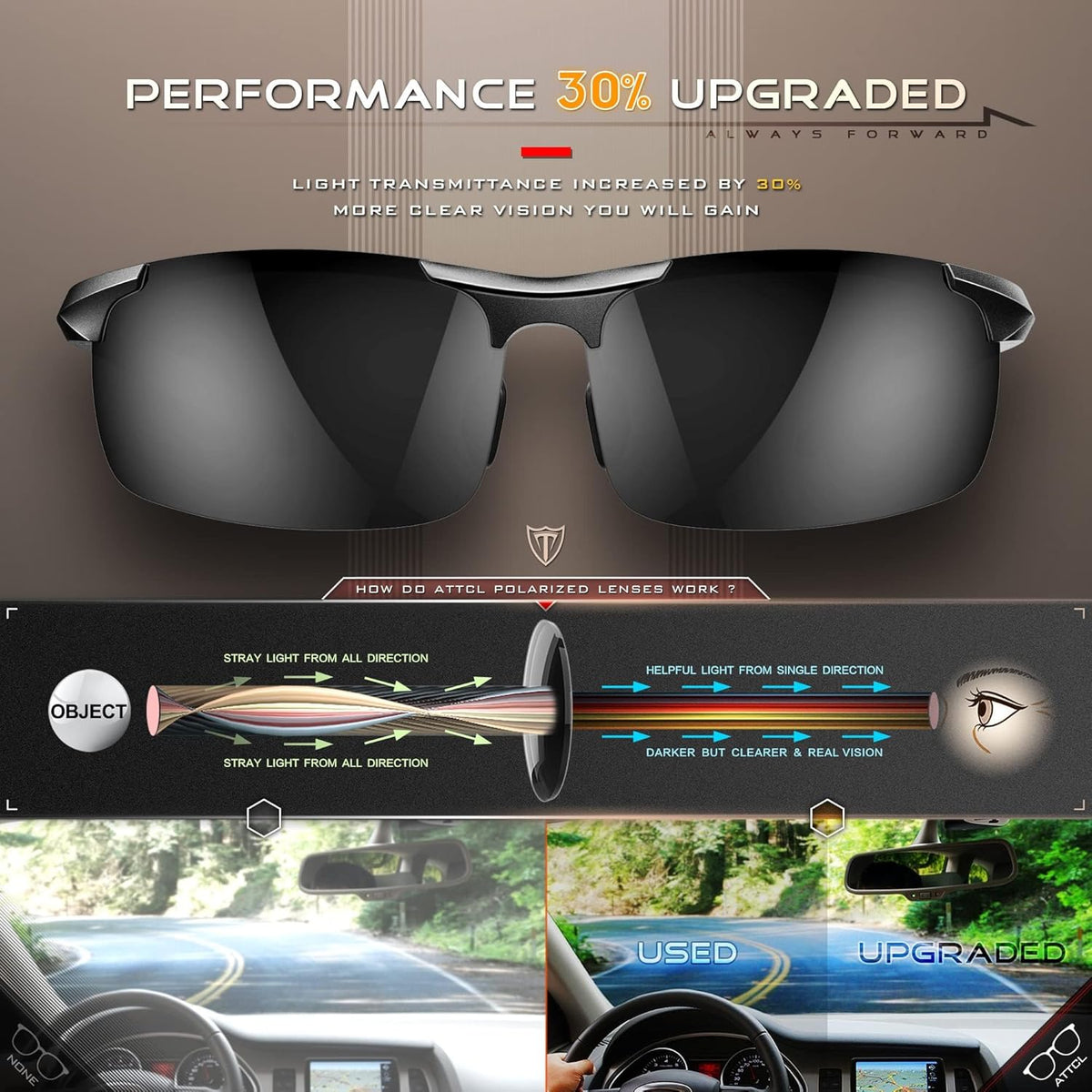 ATTCL Men's Sports Polarized Sunglasses Men for Driving running Fishing Golf - UV Protection Sun glasses Metal Frame