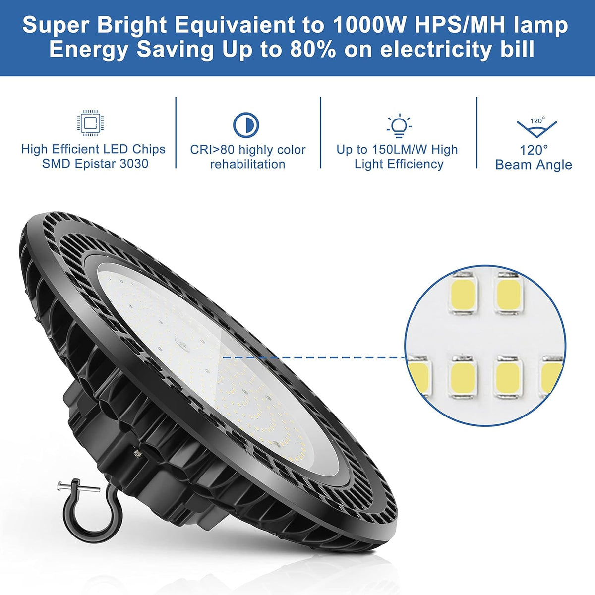 9 Pack 300W LED High Bay Light, UL&DLC Listed 41000LM Dimmable UFO High Bay LED Lights for Warehouse, 5000K Daylight IP65 Waterproof Commercial Bay Lighting 𝐀𝐂𝟏𝟎𝟎-𝟐𝟕𝟕𝐕