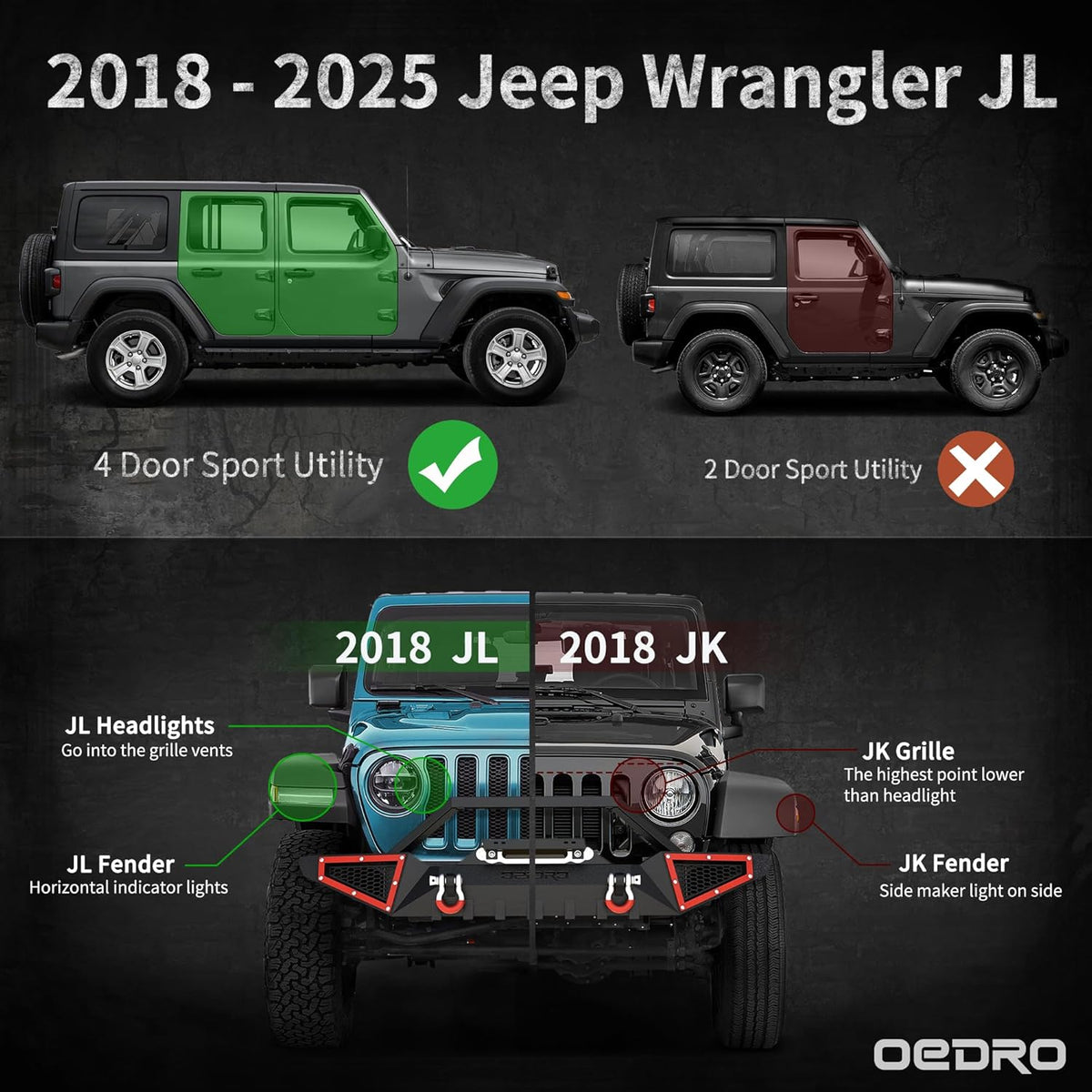 OEDRO Running Boards with Two Stairs Design All-Steel Build, Bolt-on Side Steps Compatible with 2018-2025 Jeep Wrangler JL 4 Door, Black Powder Coated Nerf Bar