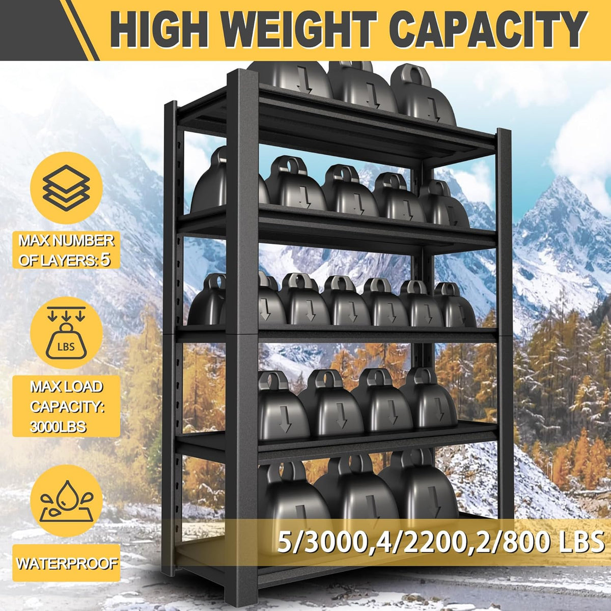 72" H x 48" W x 20" D 5-Tier Heavy Duty Garage Shelving Unit, 3000 LBS Capacity Metal Storage Rack,Adjustable Steel Shelves for Garage, Warehouse, Basement, Pantry, Workshop.1 Pack