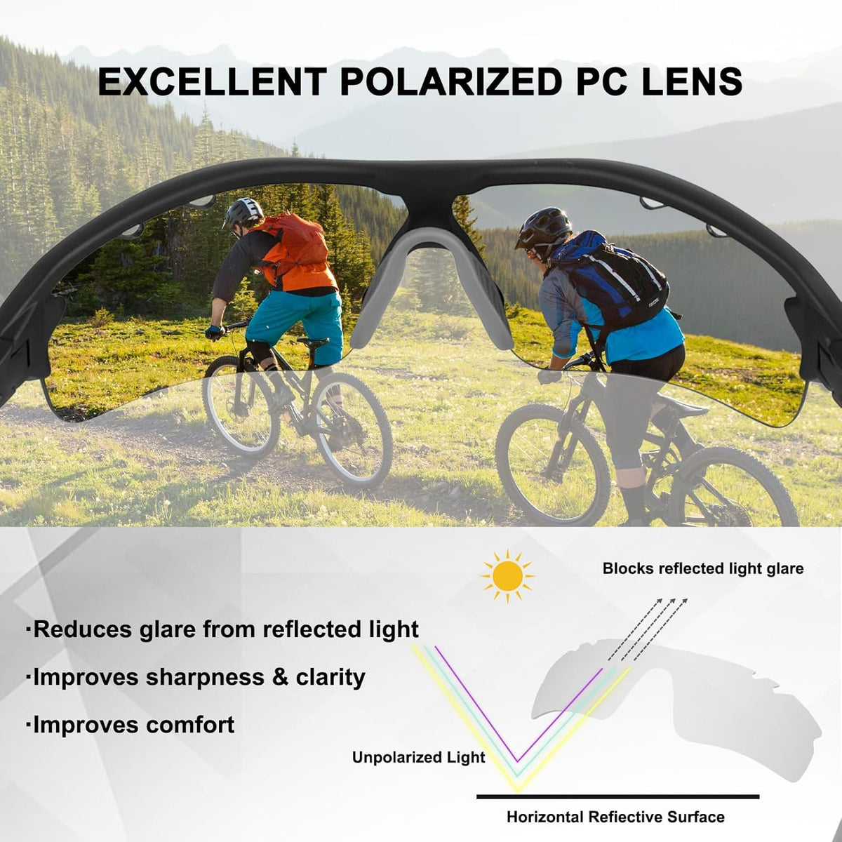 BangLong Polarized Sports Sunglasses Cycling Sun Glasses for Men Women with 5 Interchangeable Lenes for Running Baseball Golf