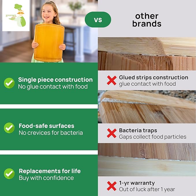 Bamboo Cutting Board – 15 Inch Wood Cutting Boards for Kitchen with Glue-Free Surface™ & Juice Groove – Non-Toxic, FSC-Certified, Durable Wooden Chopping Board
