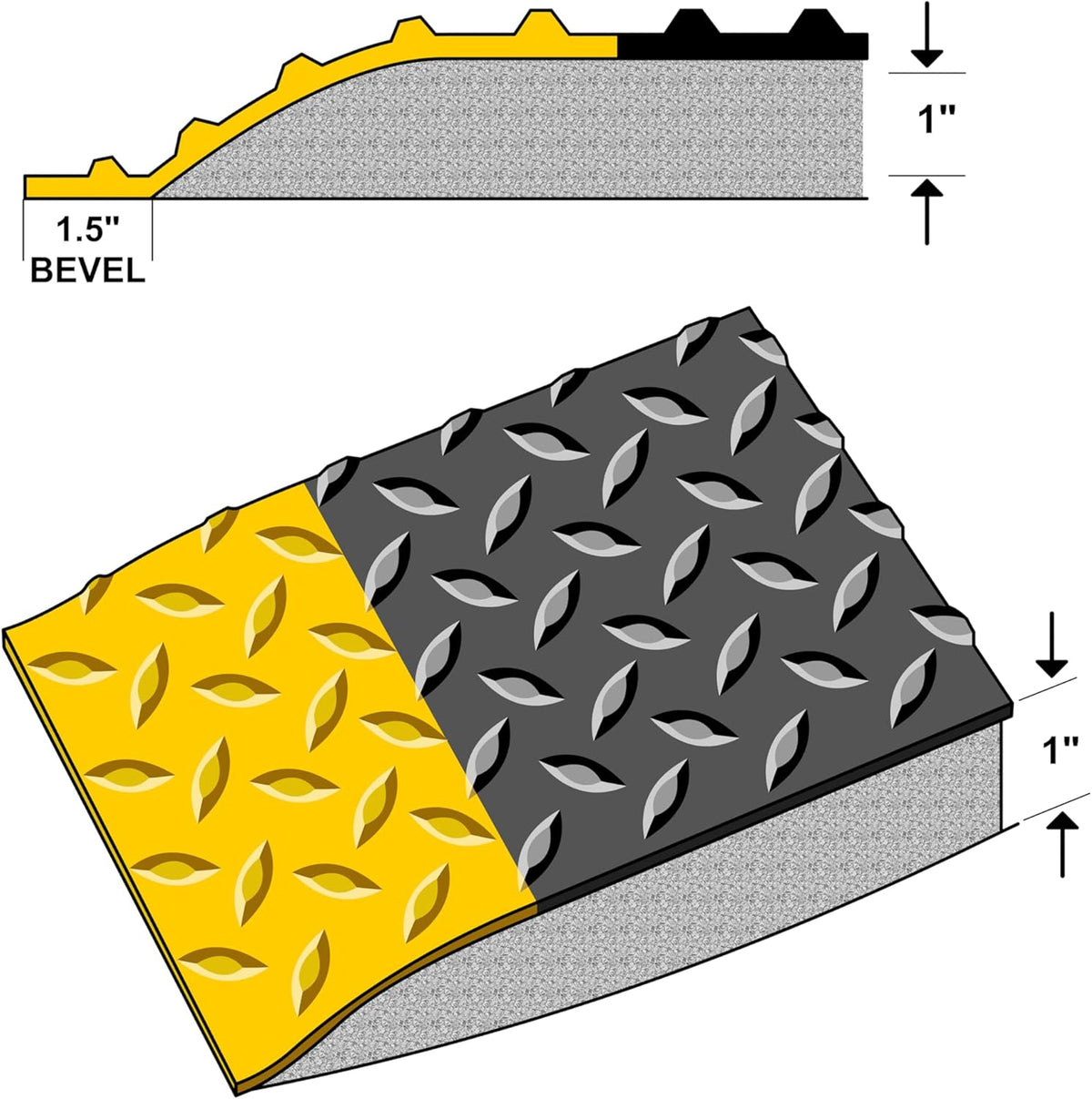 Rhino Mats, American Classic Diamond Anti-Fatigue Mats, Industrial Ergonomic Comfort Standing Mat for Work, Home, Garage, Office, Kitchen or Anywhere (Black/Yellow 1" Thick, 4 FT. x 18 FT.)