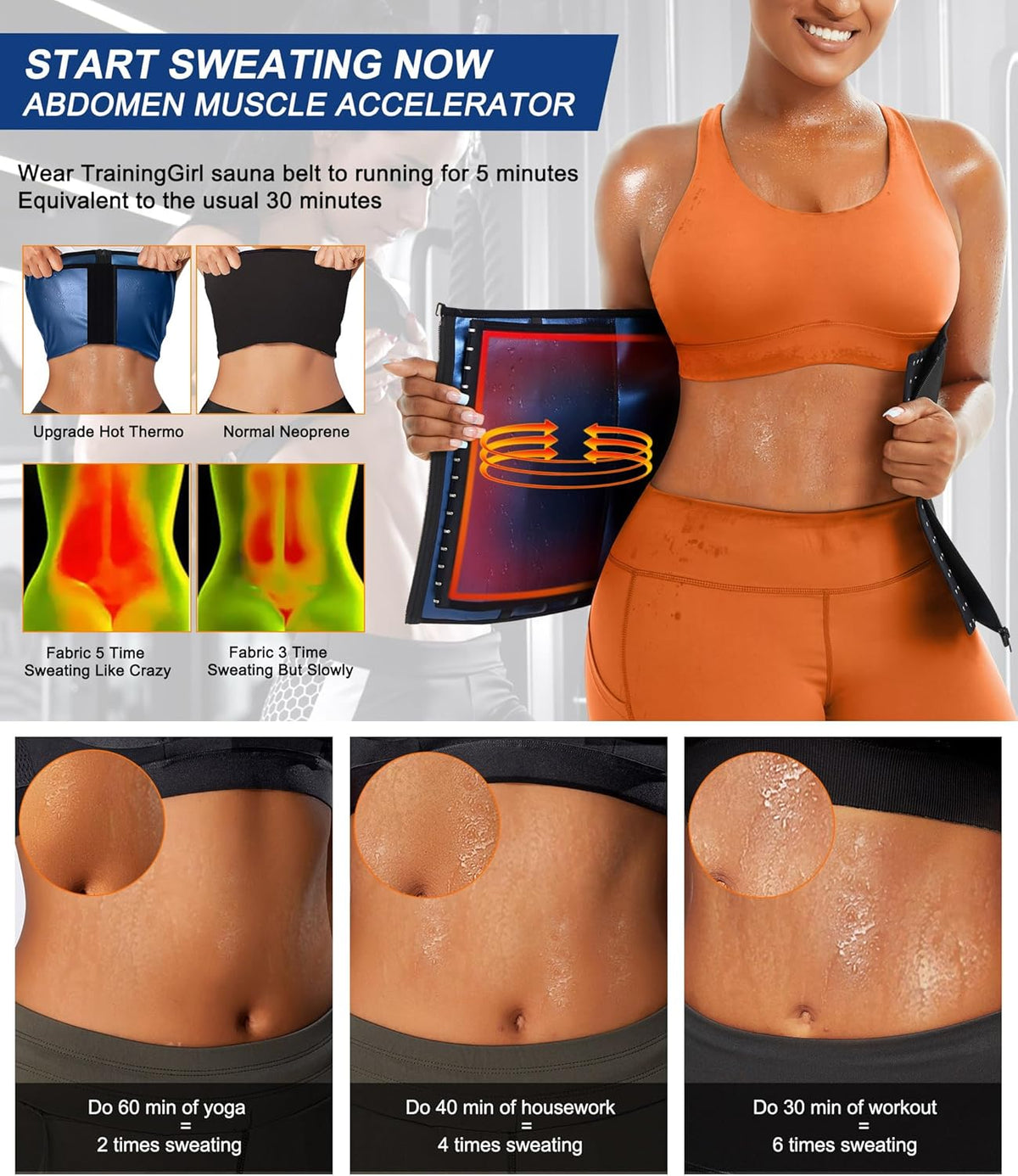 TrainingGirl Waist Trainer for Women Lower Belly Waist Trimmer Corset Tummy Wrap Workout Sweat Belt Band Sports Sauna Suit