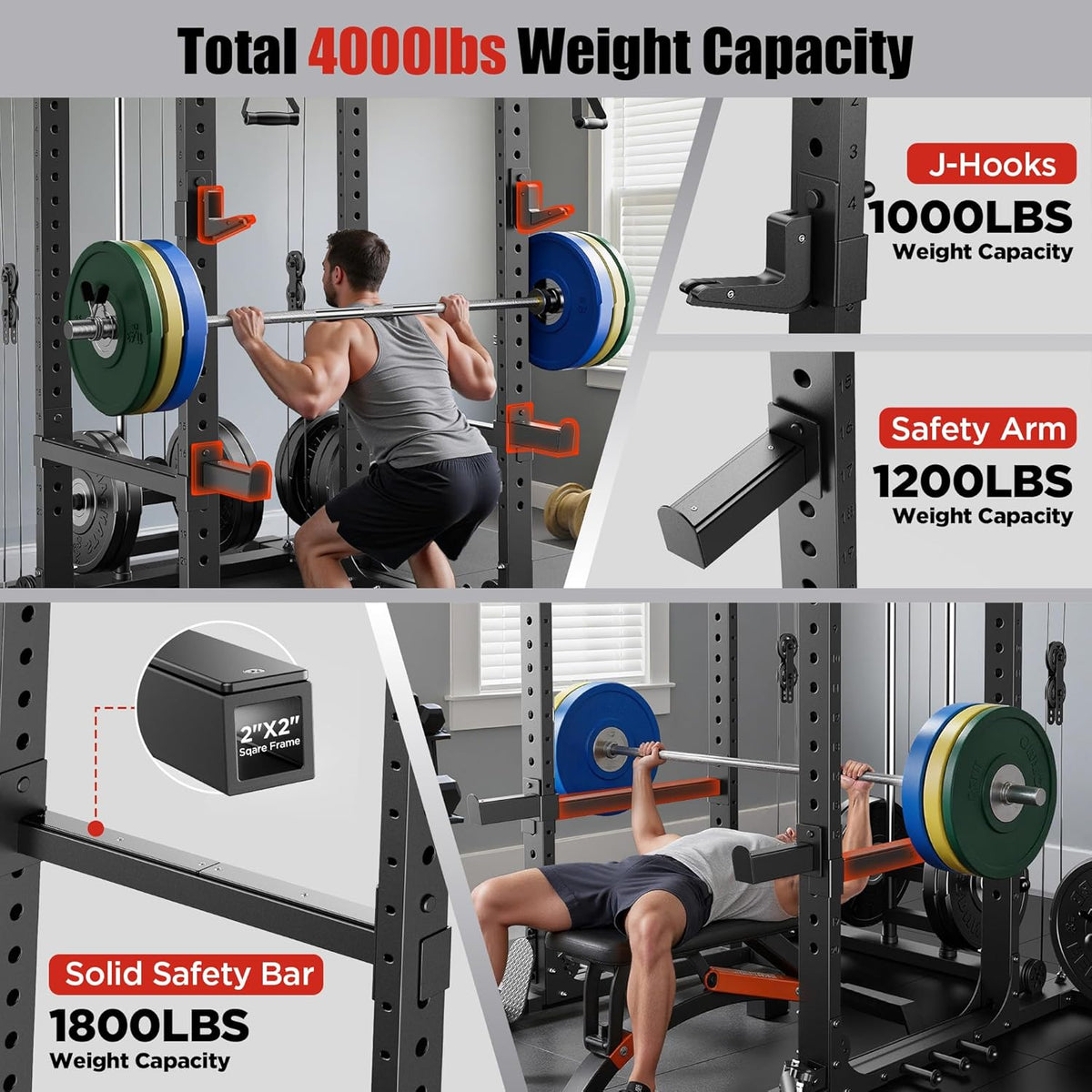 Sportsroyals Power Cage,1600lbs Multi-Function Power Rack with Adjustable Cable Crossover System and More Training Attachment, Weight Cage for Home Gym