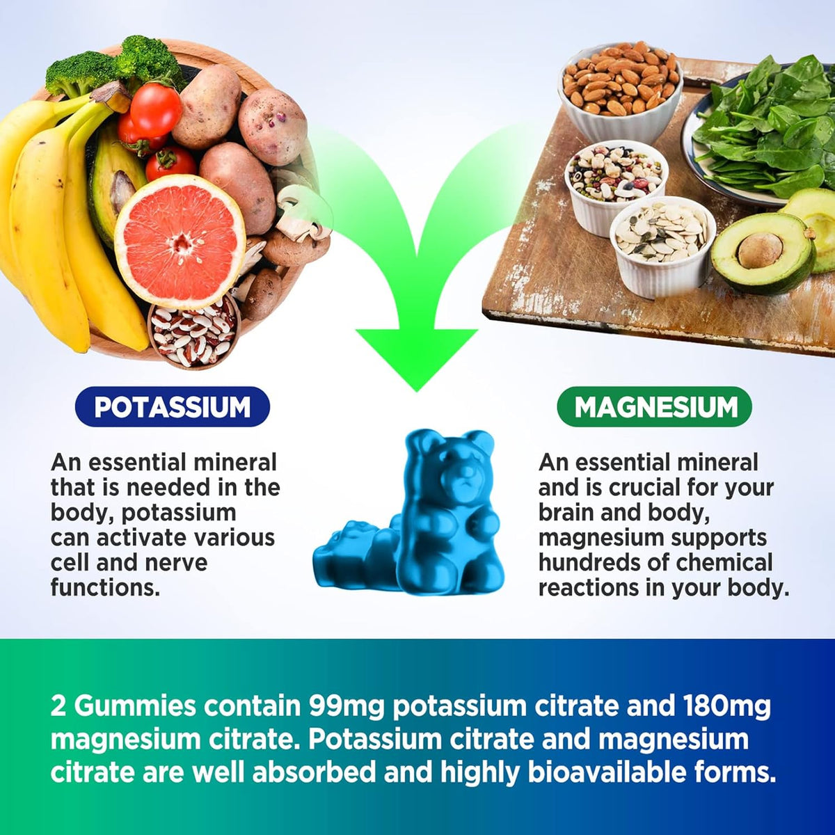 Potassium Magnesium Gummies, High Absorption Potassium Citrate 99mg Magnesium Citrate 180mg, Chewable Gummy Supplements for Leg Cramps & Muscle, 120 Count