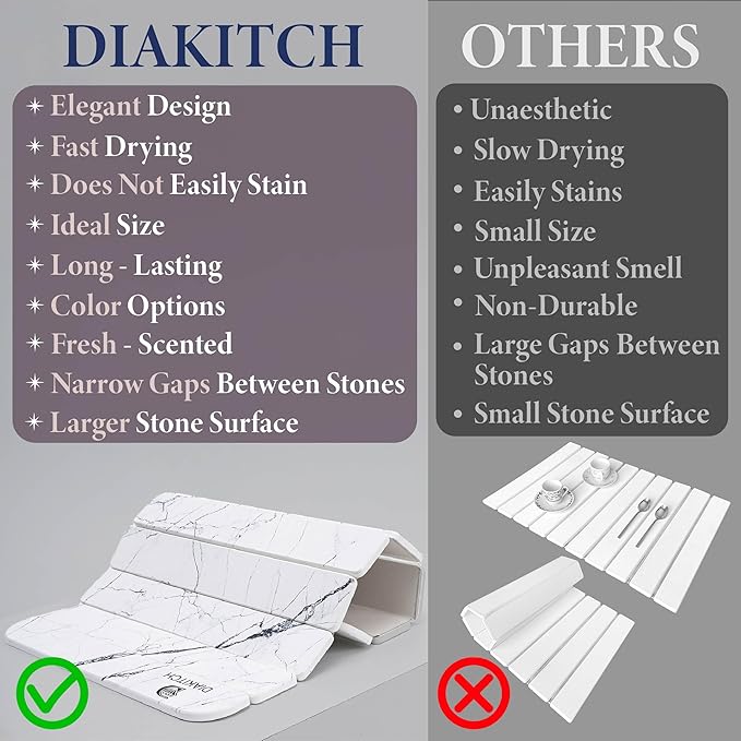 Stone Drying Mat for Kitchen Counter – Super Absorbent Stone Dish Drying Mat, Foldable & Quick Dry, Diatomaceous Earth Mat for Dish & Bottle, Ideal for Kitchen - 23.6" x 15.4", White