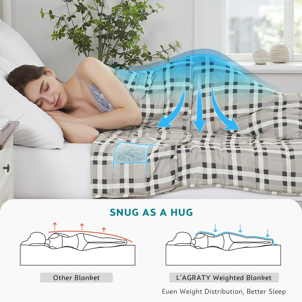 L'AGRATY Weighted Blanket - 48"x72" 20lbs Cooling Breathable Heavy Blanket Microfiber Material with Glass Beads Big Blanket for Adult All-Season Summer Fall Winter Soft Thick Comfort Blanket