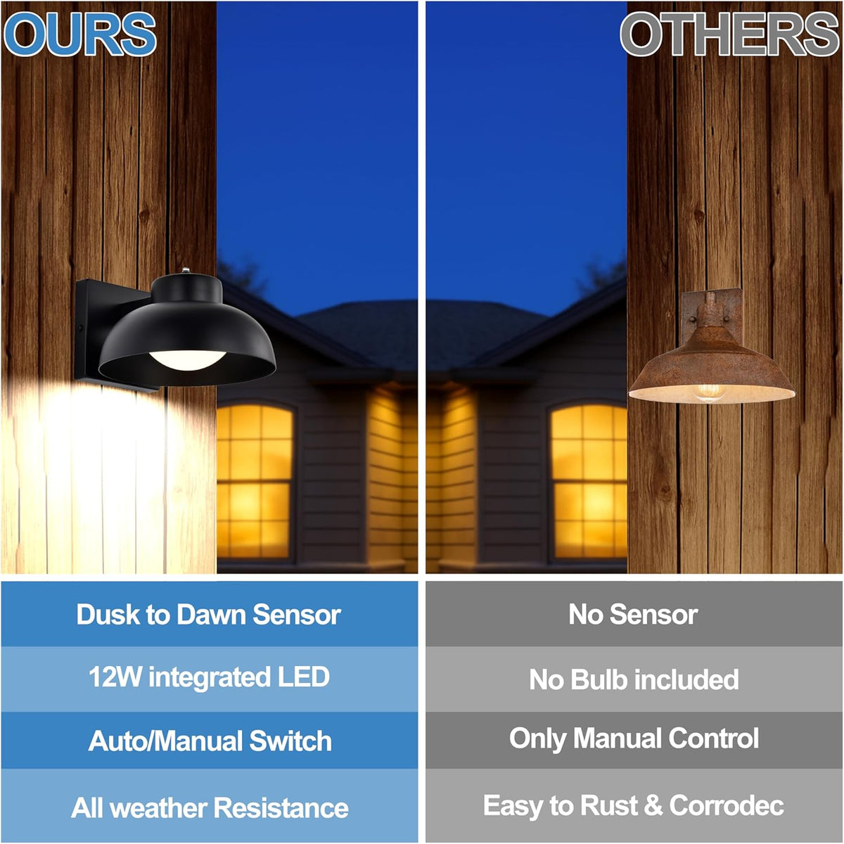 Black Exterior Light Fixtures, 2 Pack Dusk to Dawn LED Outdoor Wall Lights, 12W Integrated 3000K Farmhouse Barn Sconce, Waterproof LED Porch Lights Outdoor for Front Door, Garage, Entryway