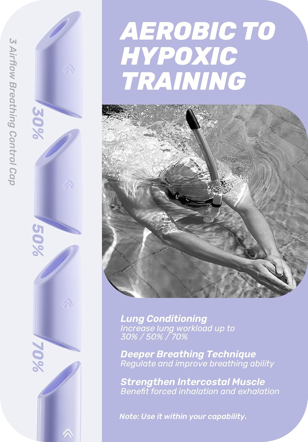 CAPAS Training Swim Snorkel for Lap Swimming, Swivel Headband Ultimate Fit Center-Mount Swimmers Snorkel with Liquid Silicone Mouthpiece Adjustable Strap, Designed for Adult Men Women