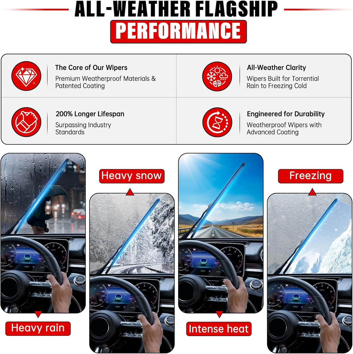 Windshield Wiper Blades Replacement for Toyota 4Runner 2003 2004 2005 2006 2007 2008 2009 Original Factory Quality Front Rear Wipers Blade Set for My Car - 22" 20" 12" (Pack of 3)