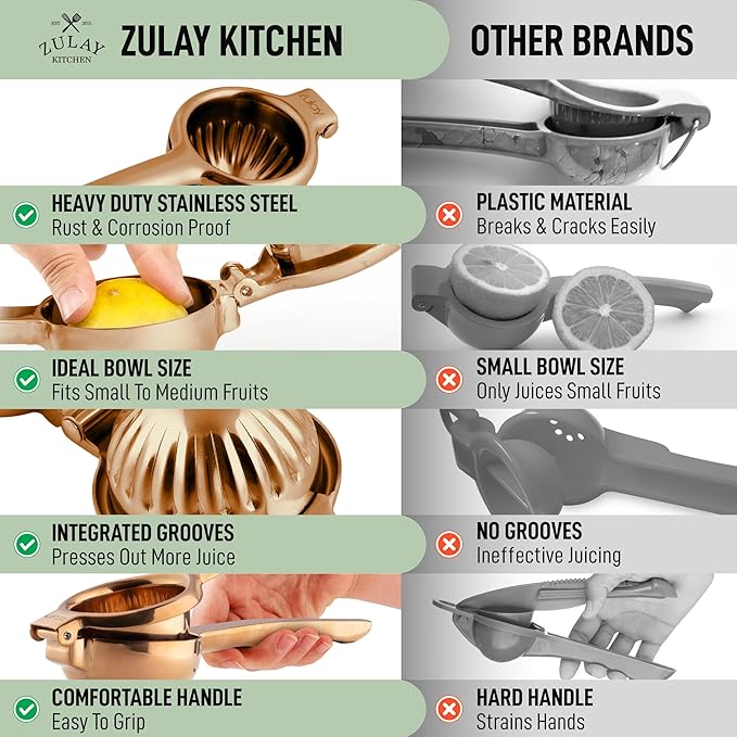Zulay Kitchen Lemon Squeezer Stainless Steel - Premium Quality, Heavy Duty Solid Metal Squeezer Bowl - Large Manual Citrus Press Juicer and Lime Squeezer Stainless Steel - Rose Gold