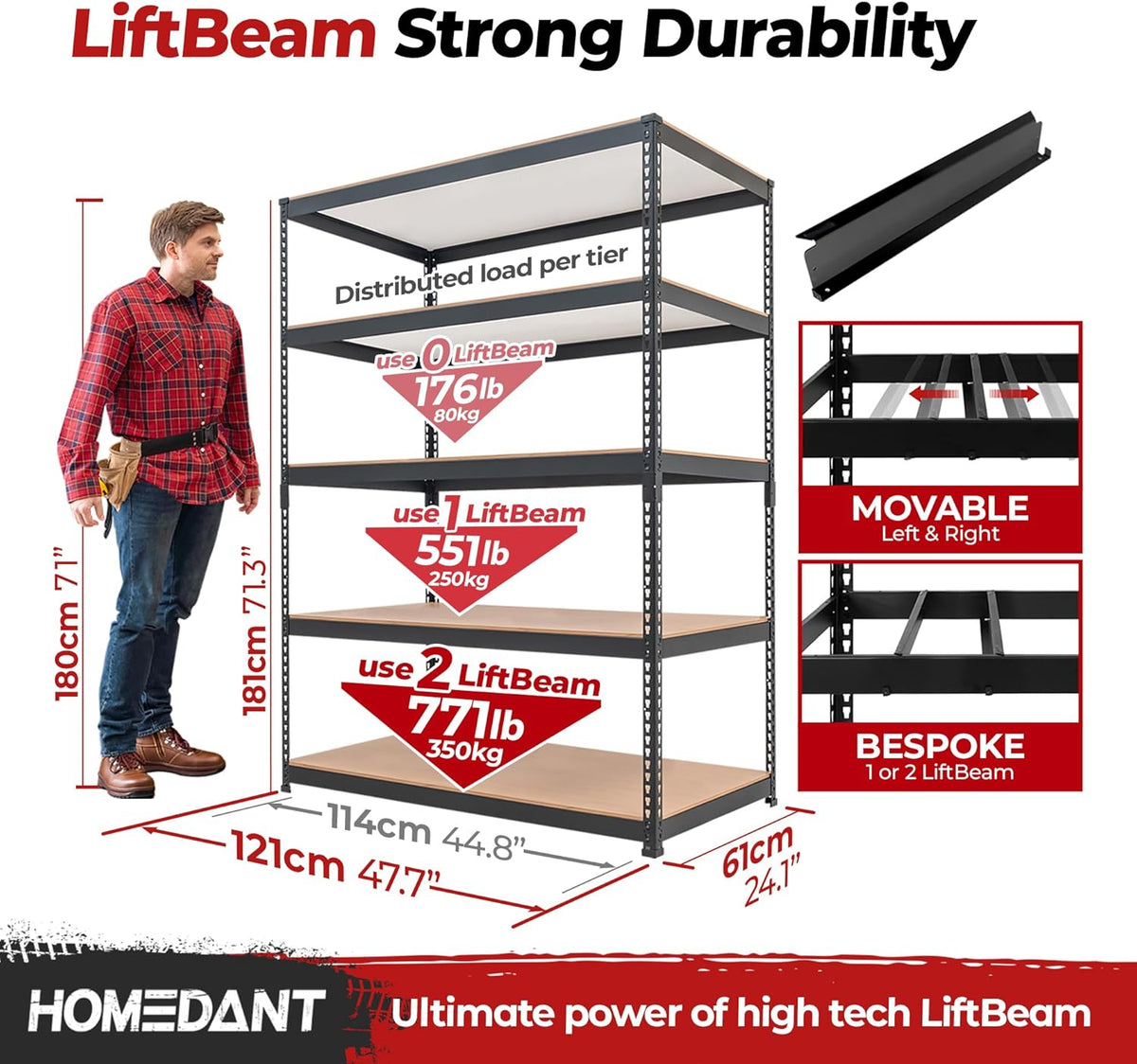 HOMEDANT 5 Tier Laminated Boltless Heavy Duty Garage Storage Adjustable Wide Size Metal Shelving Unit Utility Rack Shelves Organization Multipurpose Shelf Shed Warehouse 47.7"W x 24.1"D x 71.3"H 3Pack