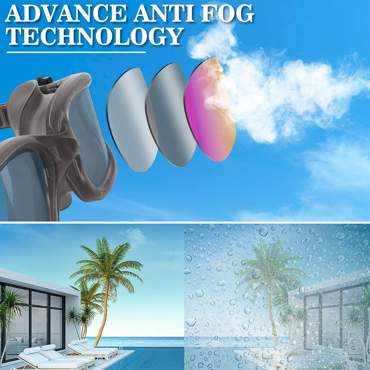 WIN.MAX Polarized Swimming Goggles Swim Pool Goggles Anti Fog Anti UV No Leakage Clear Vision for Men Women Adults Teenagers