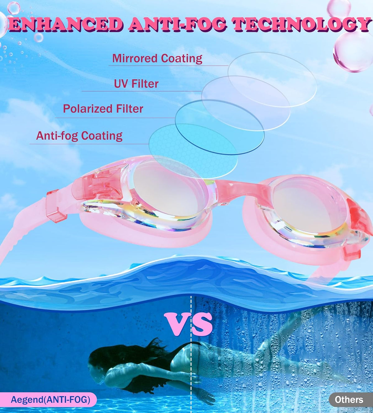 Aegend 2 Pack Kids Goggles, Swimming Goggles for Kids Age 4-16 Boys and Girls Youth, Anti-Fog Waterproof Anti-UV Pool Goggles