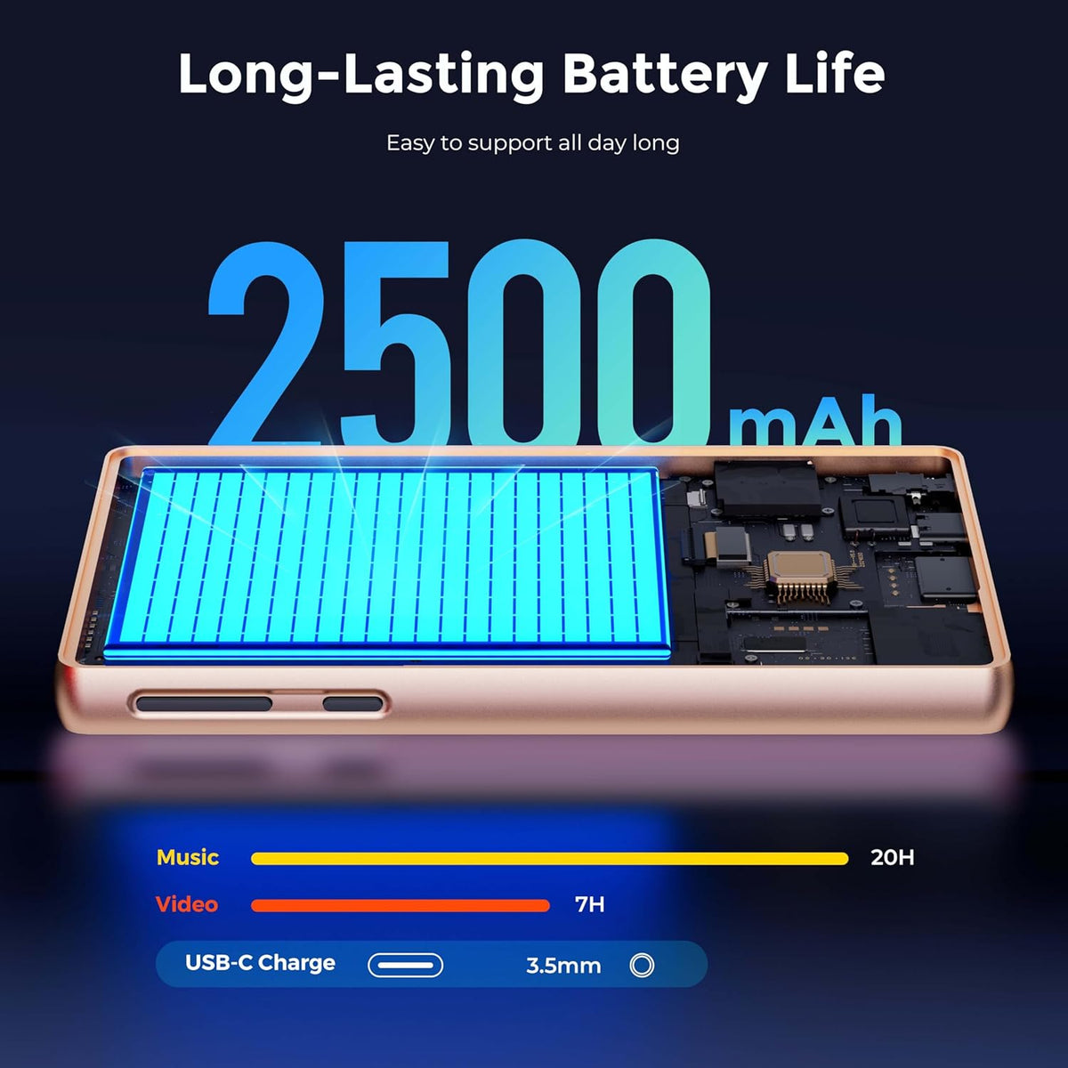 128GB MP3 Player with Bluetooth and WiFi，Music Video Player with Spotify Pandora,Amazon Music, 5" Touch Screen Android MP4 MP3 Player for Kids with Audible, YouTube, Spotify Kids,up to 256GB (Gold)