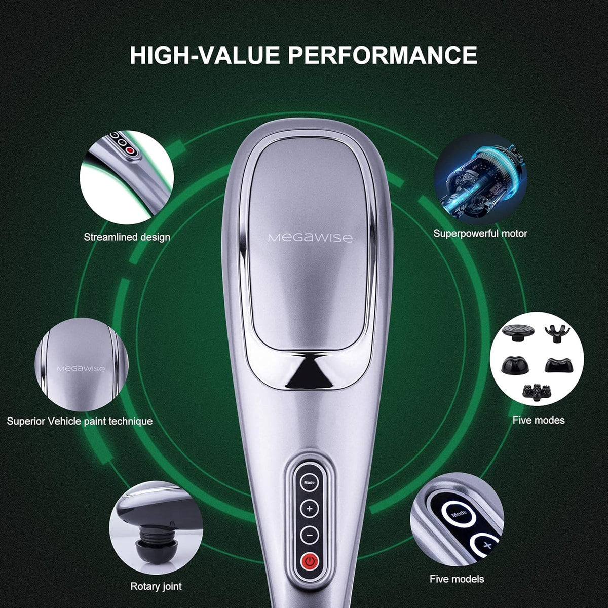 MEGAWISE Handheld Deep Tissue Neck Back Electric Massager for Shoulder, Waist, Leg, 3700 RPM Powerful Motor with 5 +2 Nodes & 5 Speeds, Knotty Muscle, A Little Heavy