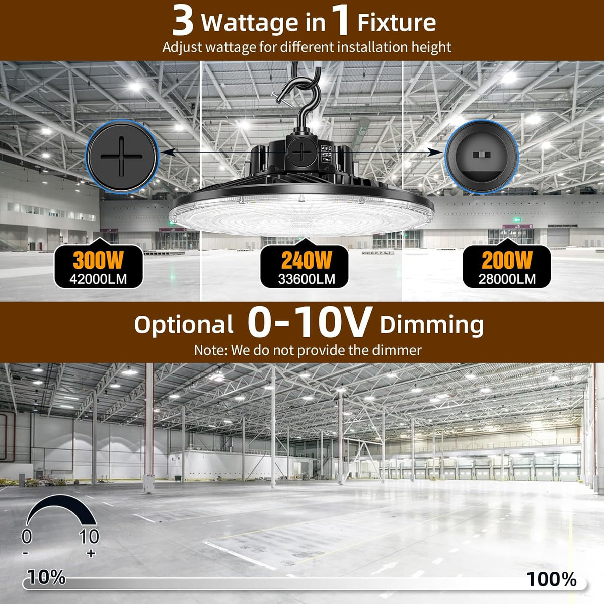 3 Pack 480V LED High Bay Light UL DLC Listed UFO Light 300W 240W 200W Adjustable, Dimmable High Bay LED Shop Lights 5000K Daylight, IP65 Commercial Bay Lighting for Warehouse Factory