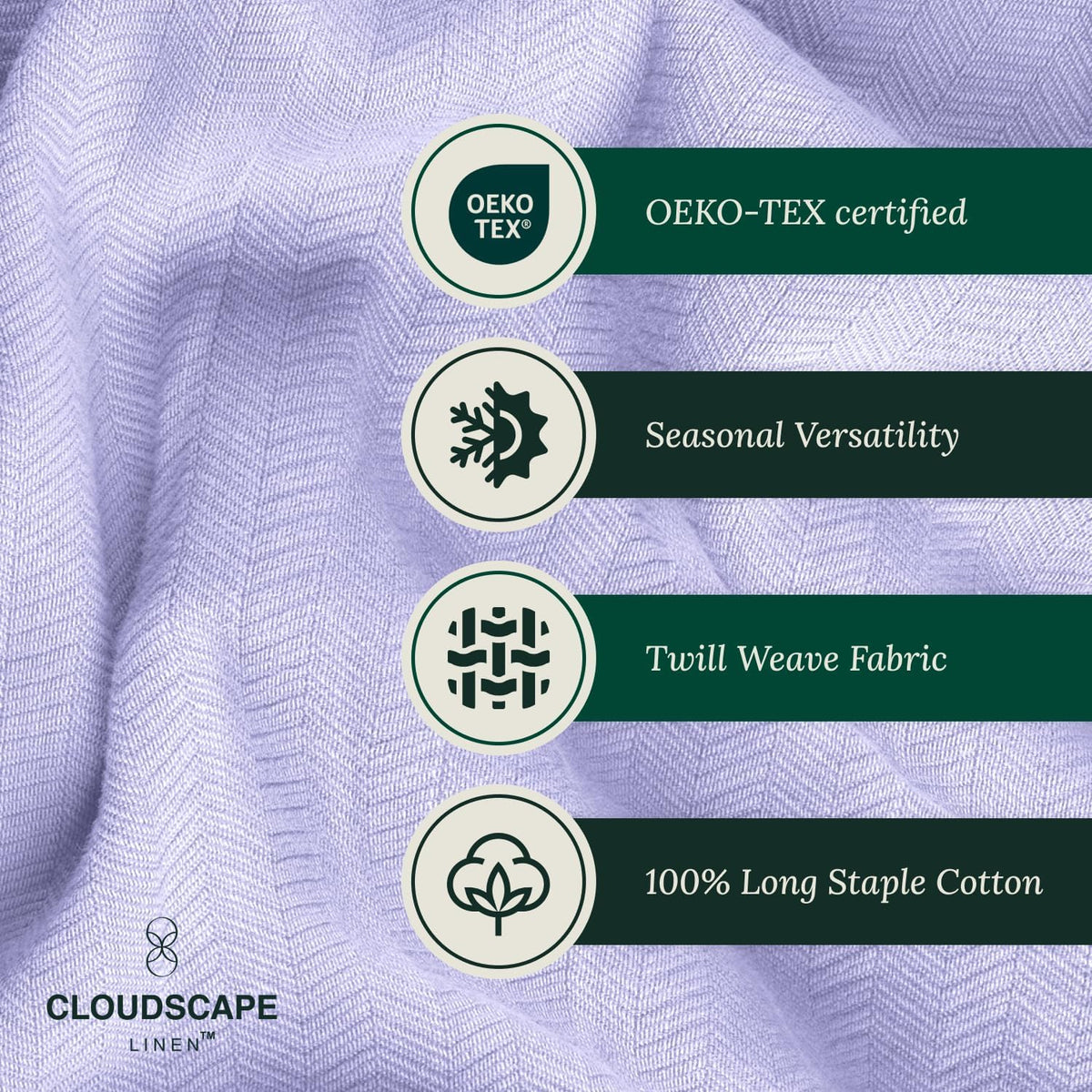 Cloud Scape Linen 100% Cotton Queen Size Blanket, Herringbone Pattern, Lightweight Summer Blanket,Best Gifts for Women, fits Full Size Bed, 92 x 92, Lavender Blue