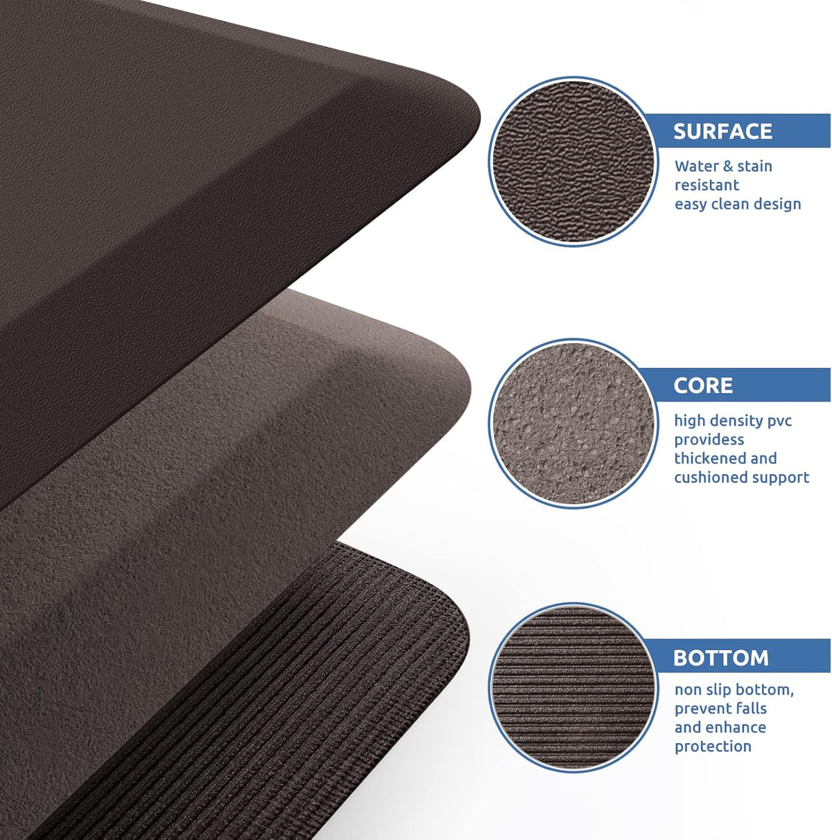 KitchenClouds Kitchen Mat Cushioned Anti Fatigue Kitchen Rug Non Slip Standing Mat Comfort Floor Mats for Sink Office (17.3"x60"- 0.8inch)