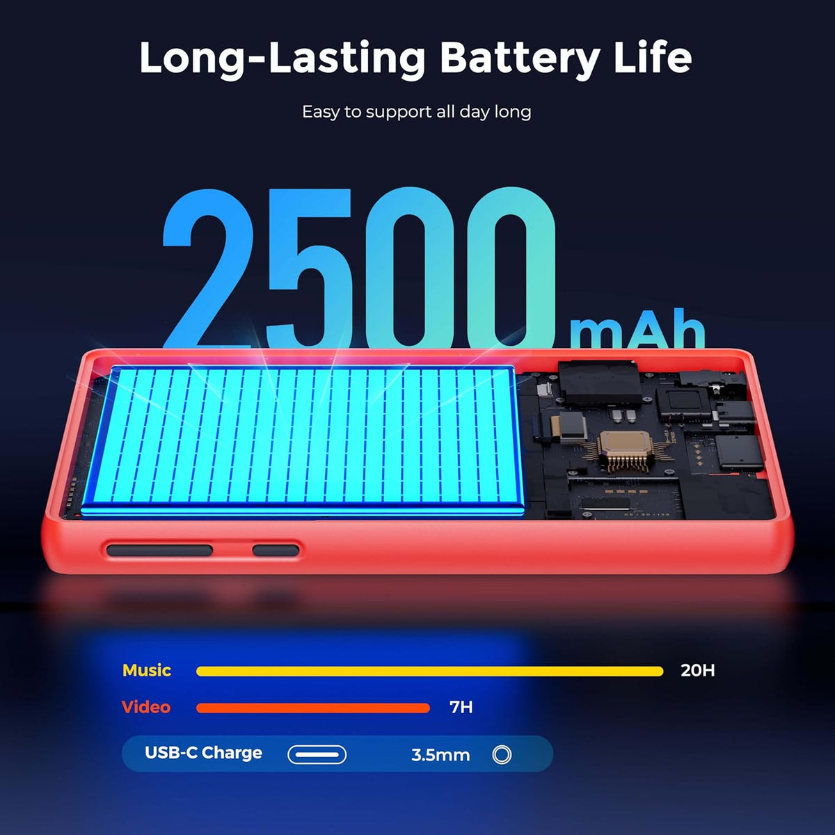 128GB MP3 Player with Bluetooth and WiFi，Music Video Player with Spotify Pandora,Amazon Music, 5" Touch Screen Android MP4 MP3 Player for Kids with Audible, YouTube, Spotify Kids,up to 256GB (Red)