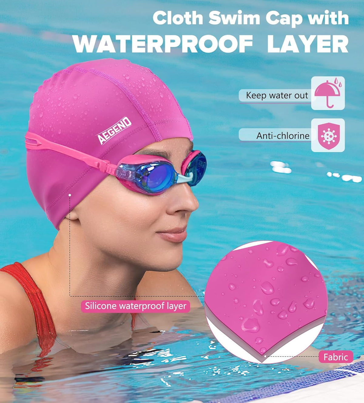 Aegend Fabric Swim Cap, Silicone Waterproof Layer - Breathable Cloth Swimming Cap, Keep Hair Dry with Hight Elasticity for Youth(8-16) Adult, 2 Sizes to Choose