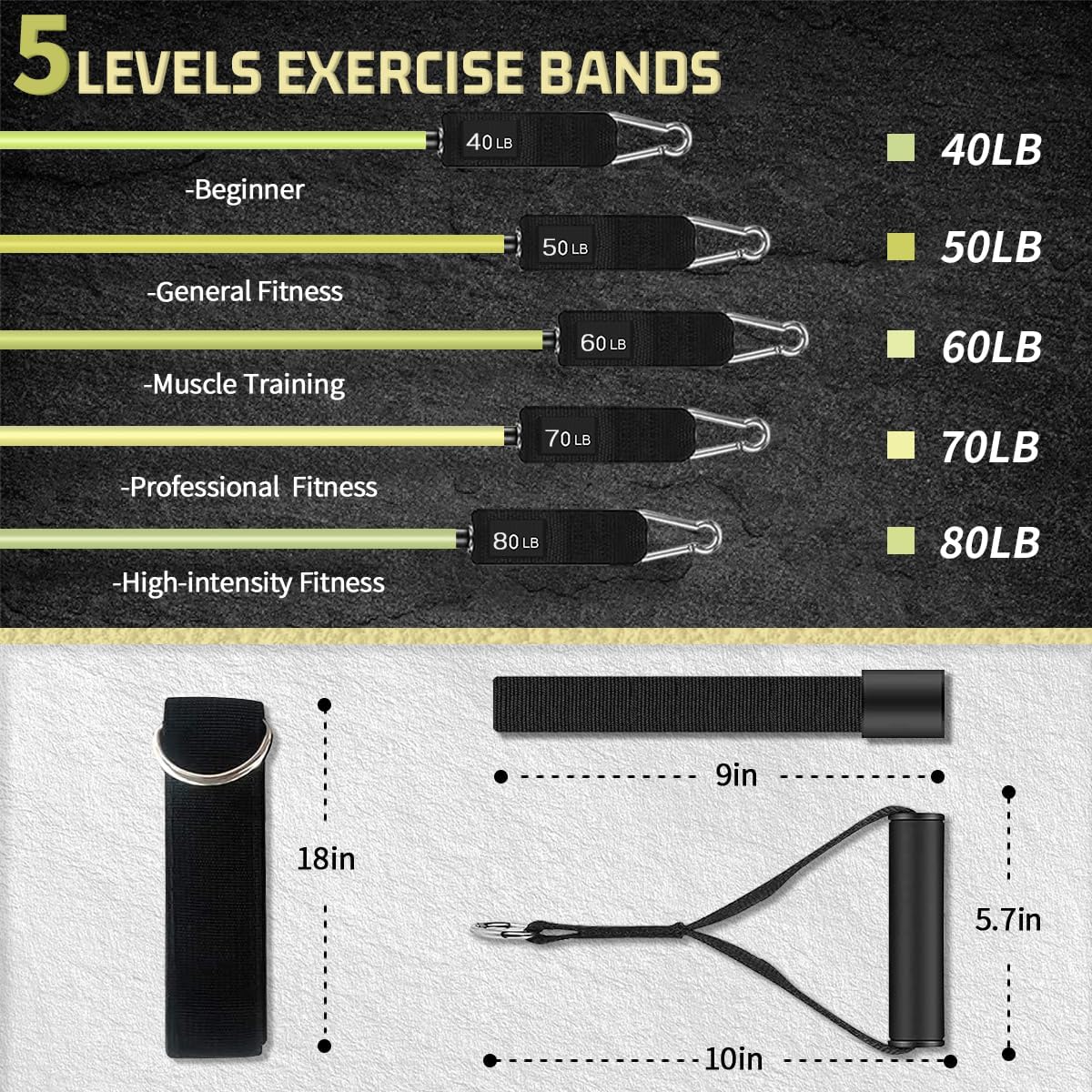 VEICK Resistance Bands, Exercise Bands, Workout Bands, Resistance Bands for Working Out with Handles for Men and Women, Exercising Bands for Fitness Weights Work Out at Home