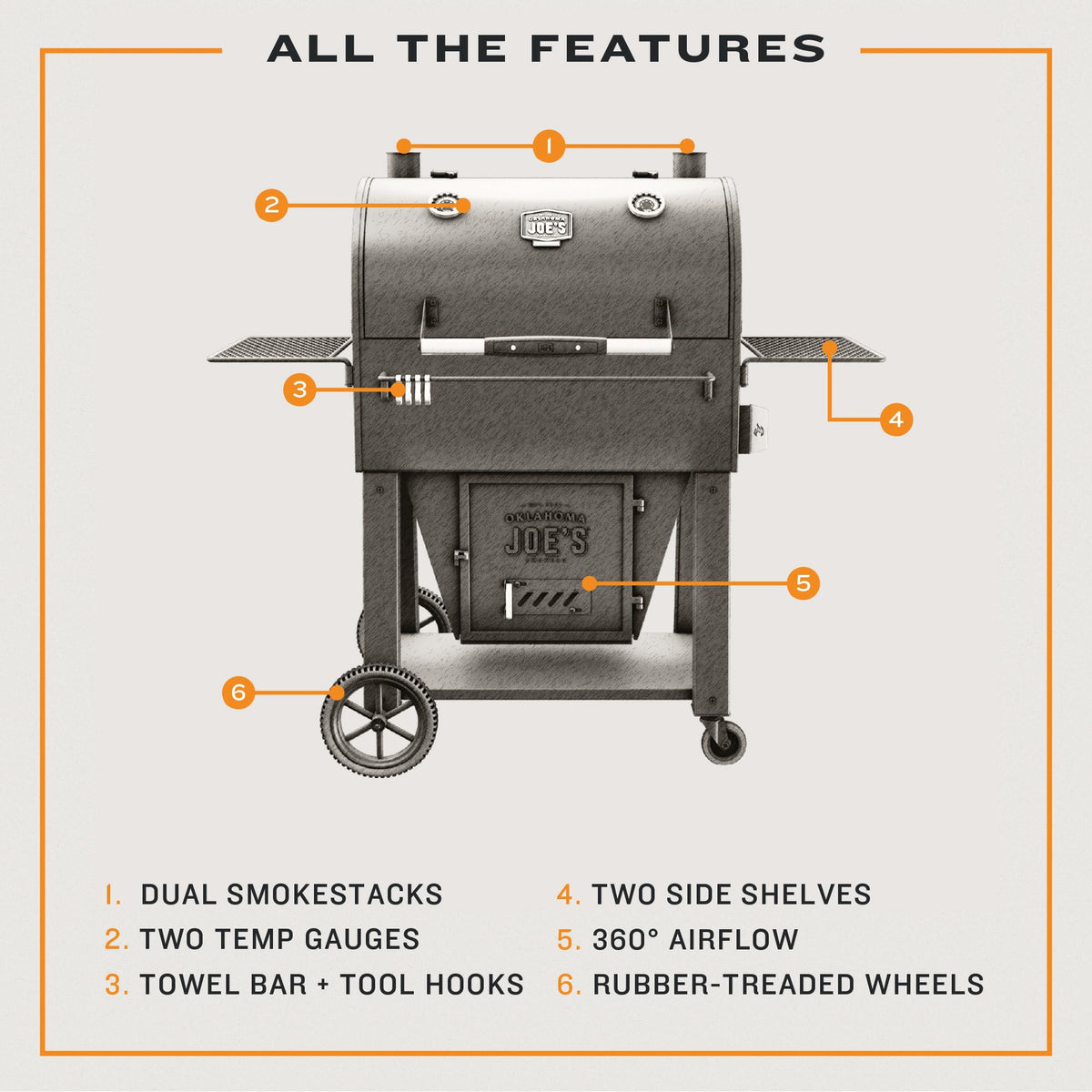 Oklahoma Joe's® Marshal Centerbox™ Smoker, Black Steel - 23202164