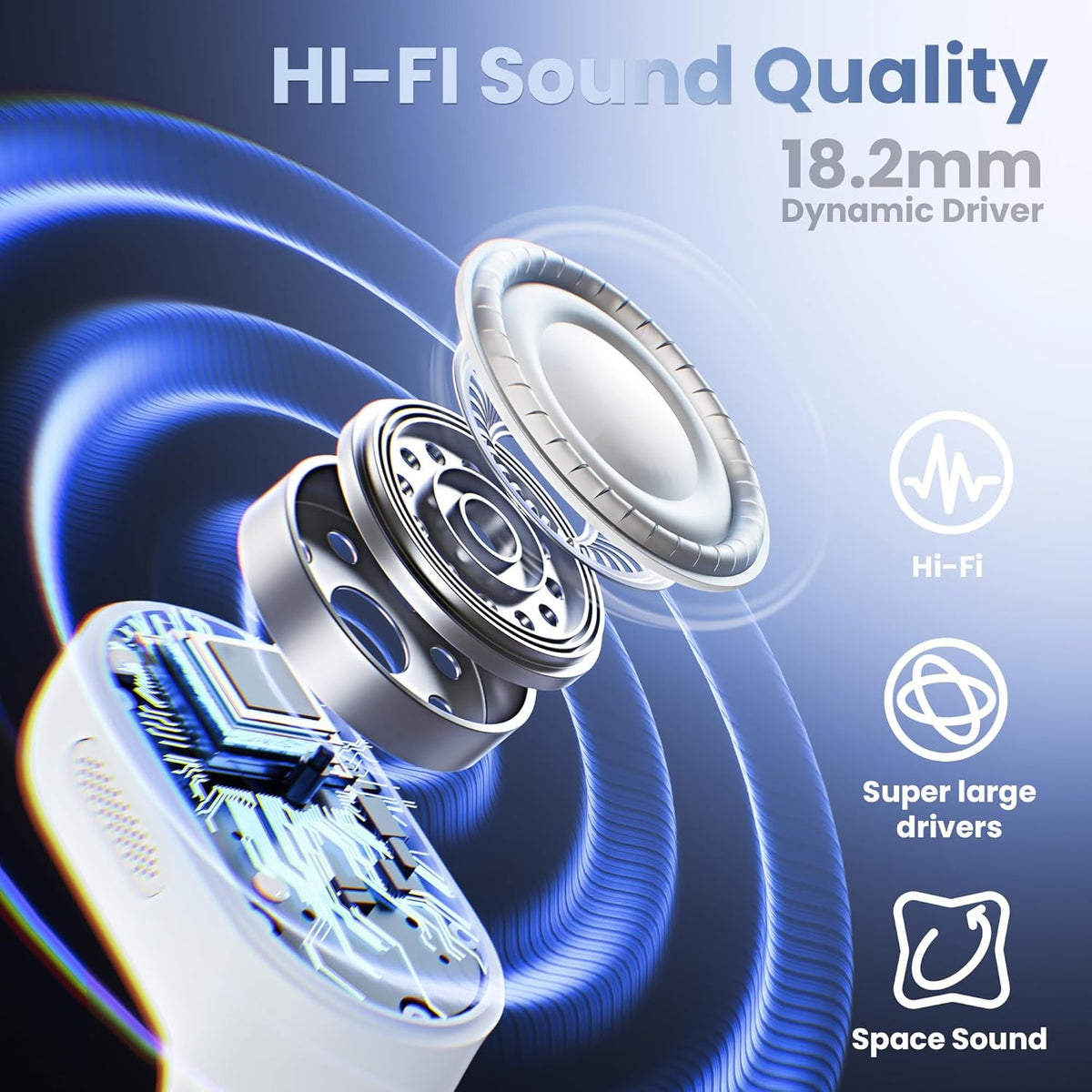 Open Ear Earbuds Wireless Bluetooth Headphones - 80Hrs Playtime Wireless Ear buds with 18.2mm Drivers Stereo Sound, Touch Control Earphones IPX7 Waterproof Bluetooth 5.4 for Running Fitness Workout