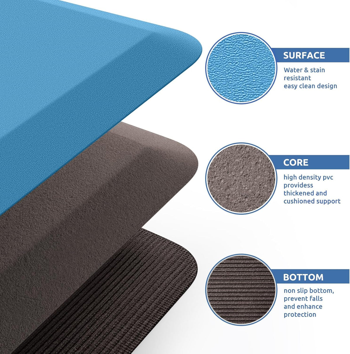 KitchenClouds Kitchen Mat Cushioned Anti Fatigue Rug 20"x32" Waterproof, Non Slip, Standing and Comfort Desk/Floor Mats for House Sink Office (Green)