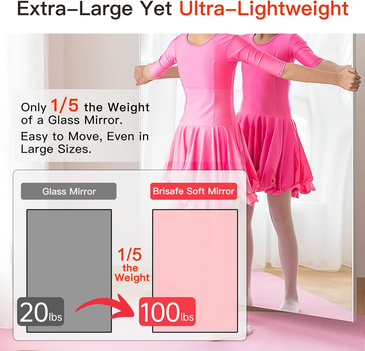 2PCS 71" X 32" Gym Mirror - Full Length Wall Mirror for Gyms, Dance Studios, Home and Yoga - Easy Installation, Ultra Light Shatterproof Nano Miorror Reduces 60% Commercial Insurance Costs, 5LB Each