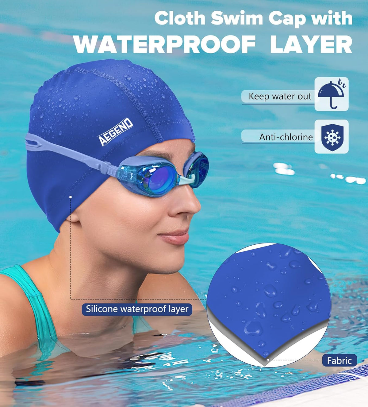 Aegend Fabric Swim Cap, Silicone Waterproof Layer - Breathable Cloth Swimming Cap, Keep Hair Dry with Hight Elasticity for Youth(8-16) Adult, 2 Sizes to Choose