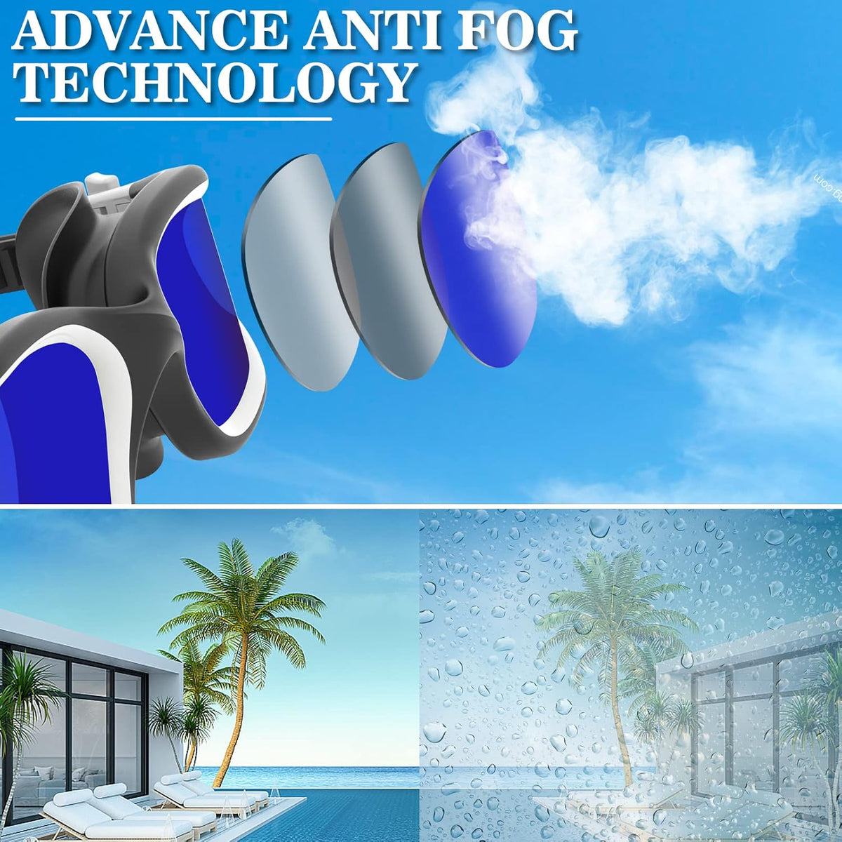 WIN.MAX Polarized Swimming Goggles Swim Pool Goggles Anti Fog Anti UV No Leakage Clear Vision for Men Women Adults Teenagers