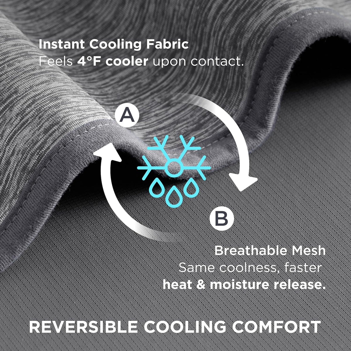 Bedsure Summer Cooling Blanket for Hot Sleepers with Sports Mesh Design, Arc-Chill Q-Max 0.4 Lightweight Breathable Ice Cold Blanket Throws for Night Sweats, 50 x 70 Inches, Mesh Grey