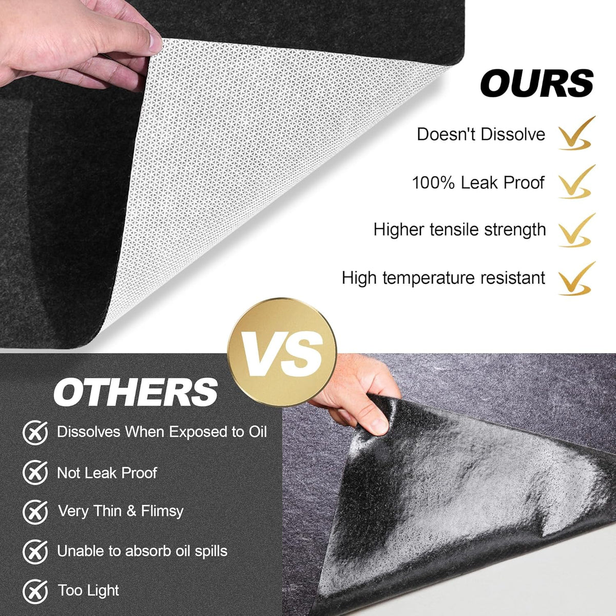 Oil Spill Mat, Garage Floor Mat for Garage & Workshop, 60″×72″ Reusable Floor Protector, Waterproof with Non‑Slip Rubber Backing, High‑Absorbency