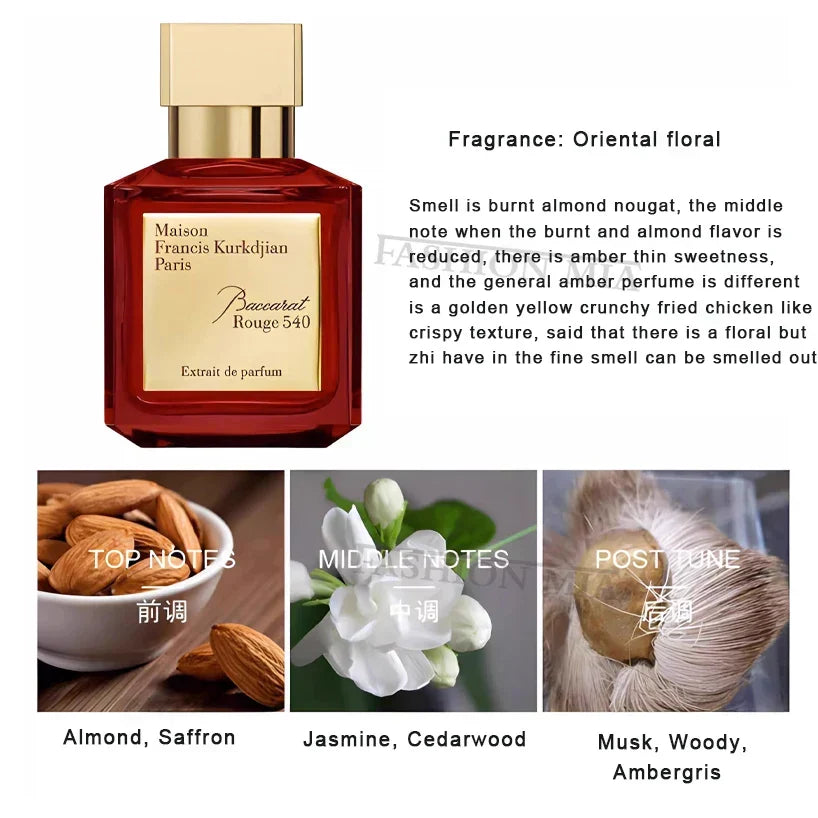 Women's 70ml Eau De Perfume