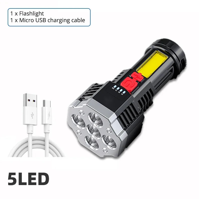 High Power LED Flashlight