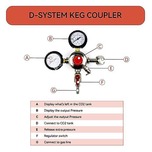 BACOENG A Tap Kegerator Door Refrigerator Conversion Kit No Tank