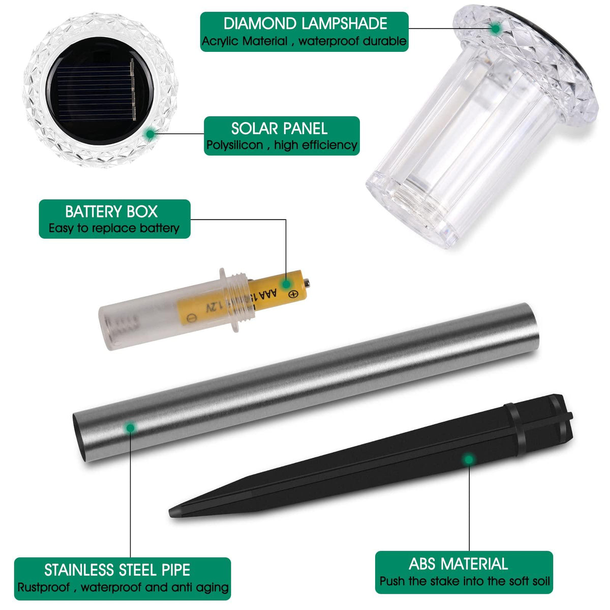 Eyrosa Solar Outdoor Lights, 10 Pack Waterproof Stainless Steel Solar Stake Lights for Pathway Garden Yard Path Walkway Driveway Lawn Decor - Cool White