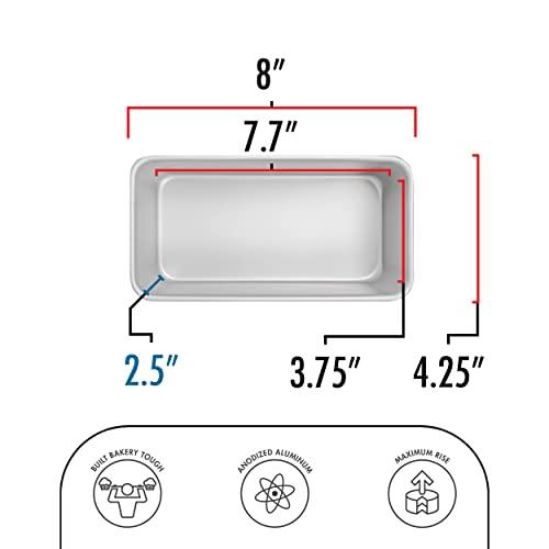 Fat Daddio's Anodized Aluminum Bread Pan, 7.75 x 3.75 x 2.5 Inch, Set of 2, Silver