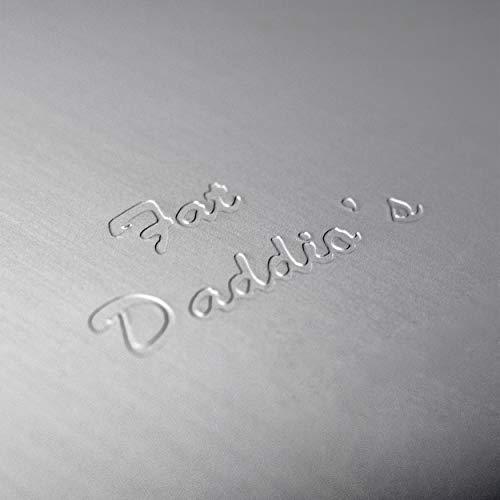 Fat Daddio's Anodized Aluminum Mini Muffin Pan, 11.2 x 15.8 Inch