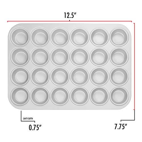 Fat Daddio's Anodized Aluminum Mini Muffin Pan, 11.2 x 15.8 Inch