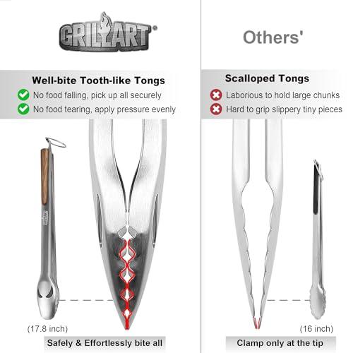GRILLART BBQ Tools Grill Tools Set - 18Inch Grilling Tools BBQ Set - Grill Accessories w/BBQ Tongs, Spatula, Fork, Brush - Stainless Grill Kit Grilling Set - Gift Ideas BBQ Accessories, Gifts for Men