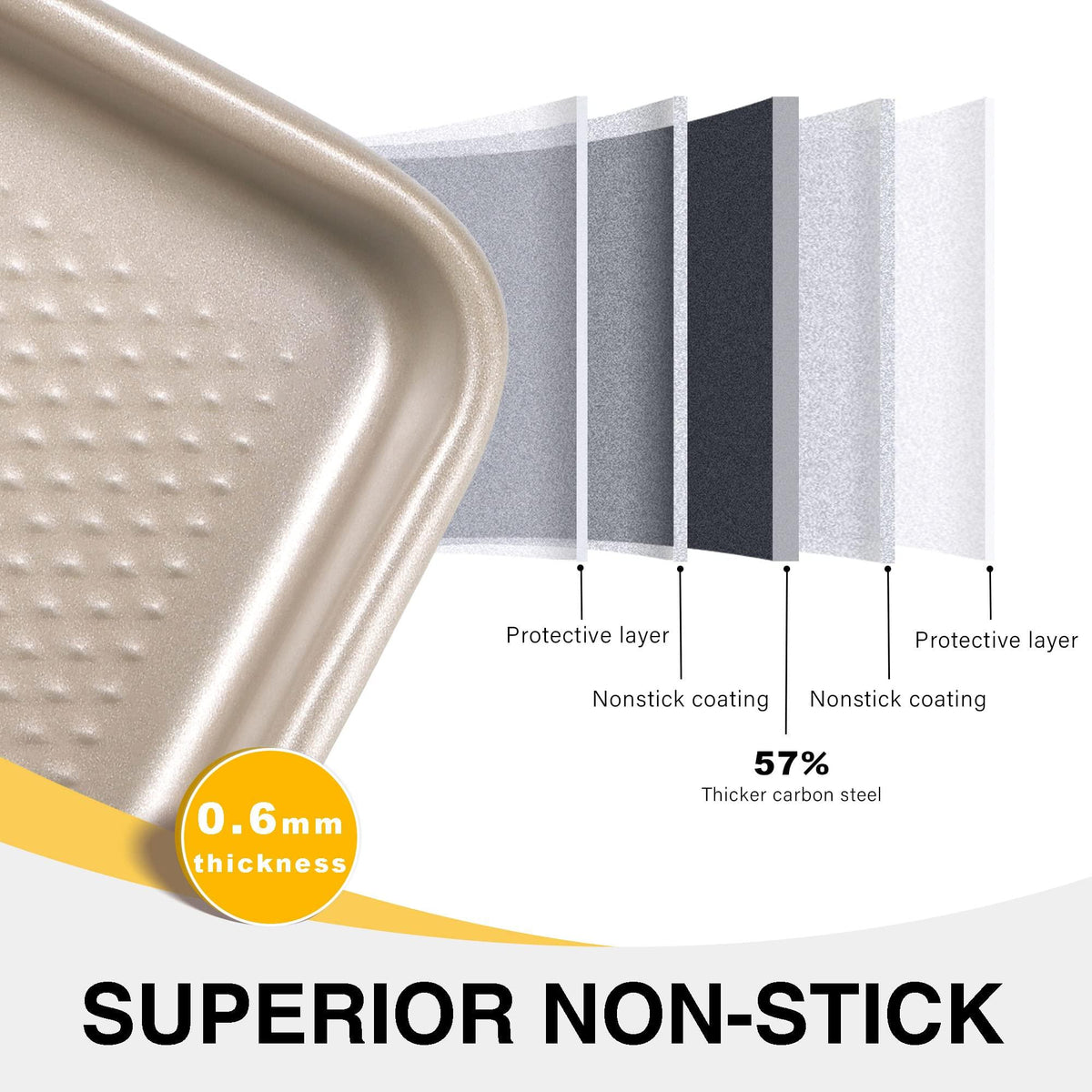 HONGBAKE 2 Pack Half Sheet Baking Pans,Non Stick Baking Sheet for Oven, 57% Thicker Carbon Steel Cookie Sheets for baking, 17.5" x 12" Cookie Trays