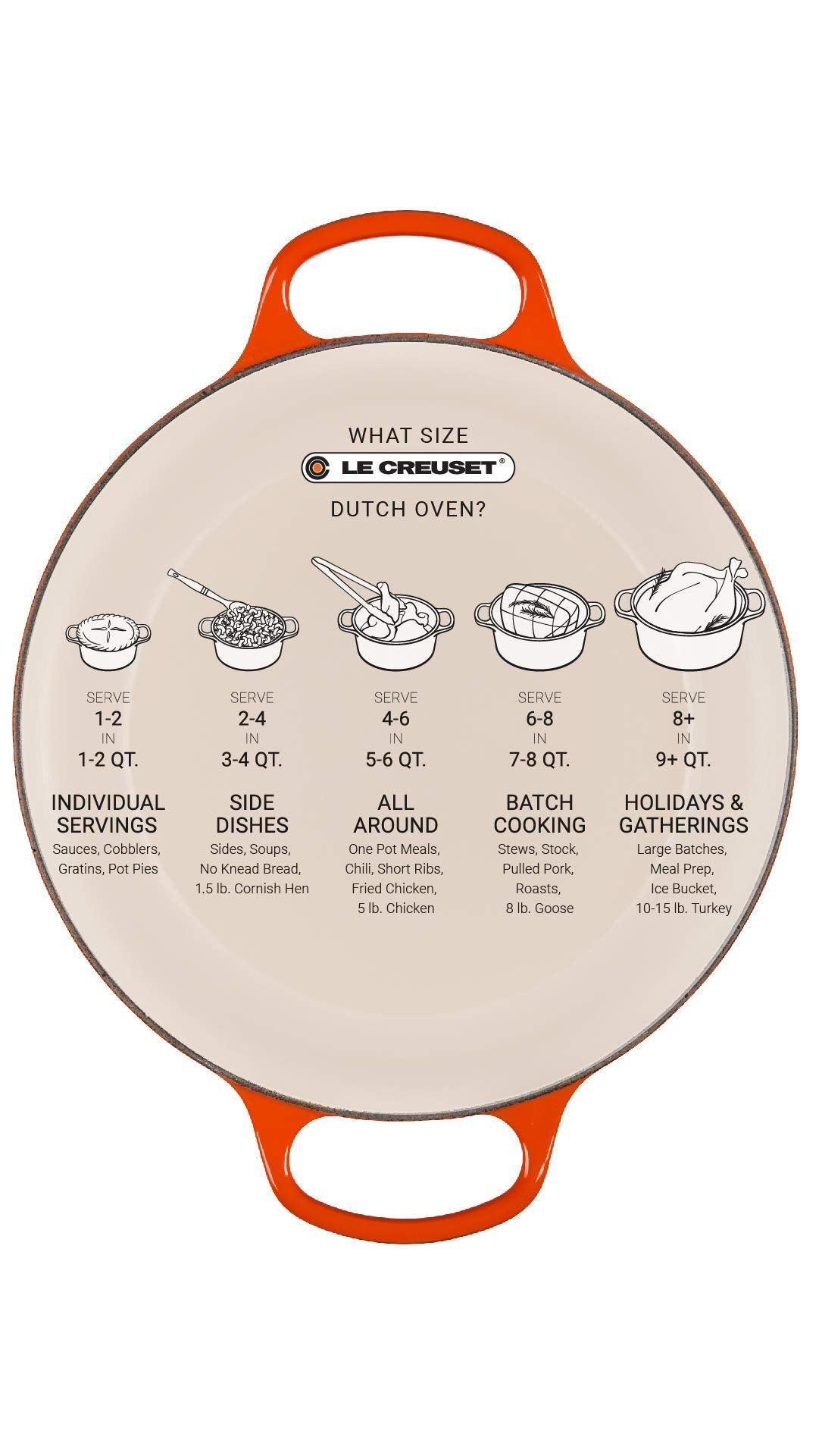Le Creuset Enameled Cast Iron Signature Round Dutch Oven, 4.5 qt., Cerise