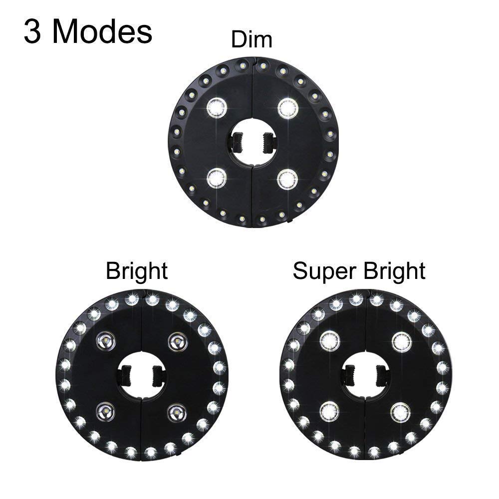 OYOCO Patio Umbrella Light 3 Brightness Modes Cordless 28 LED Lights-4 x AA Battery Operated,Umbrella Pole Light for Patio Umbrellas,Camping Tents or Indoor Use