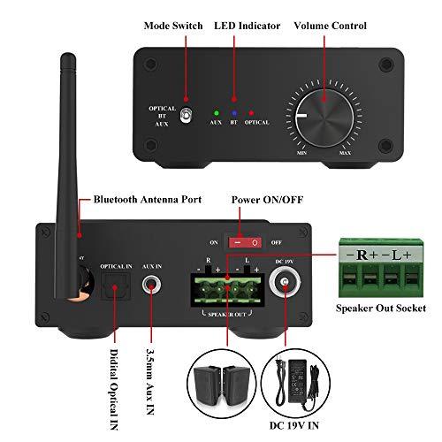 pohopa 5.25 Inch Outdoor Speakers with Bluetooth Stereo Amplifier Receiver | All-Weather Durability | Broad Sound Coverage | Speed-Lock Mounting System (Black)